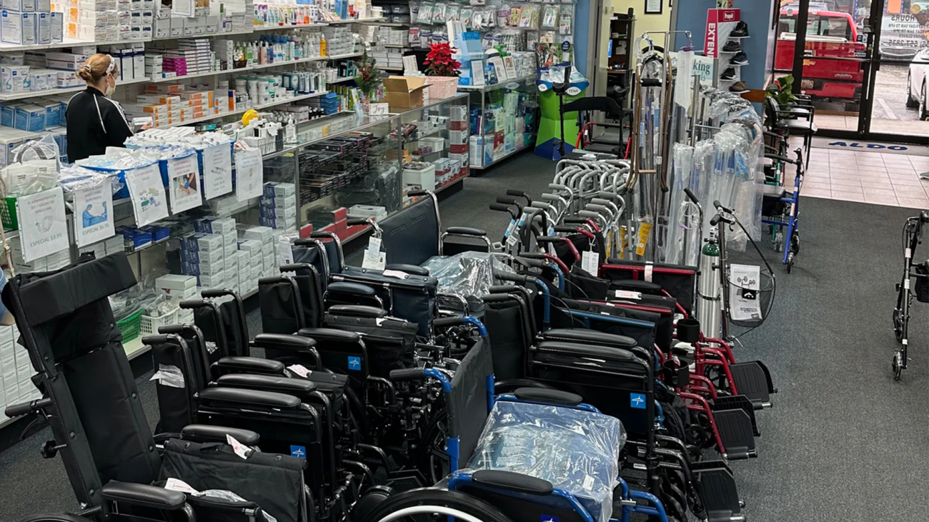 The Future of Medical Supplies: Trends to Watch in the Coming Years